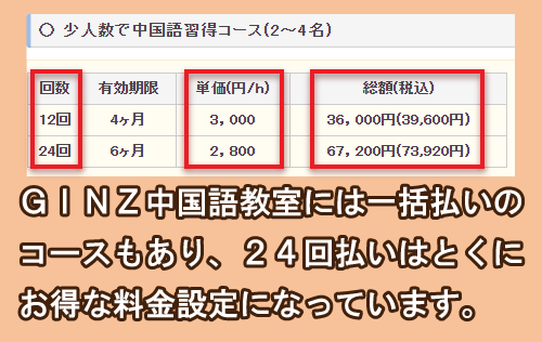 GINZ中国語教室の受講料