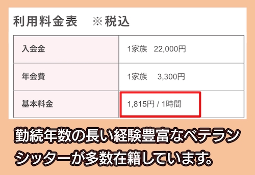 メアリーポピンズの料金相場