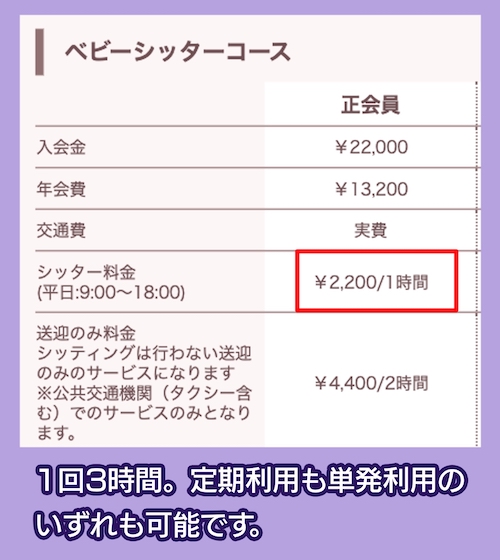 ミラクスシッターの料金相場