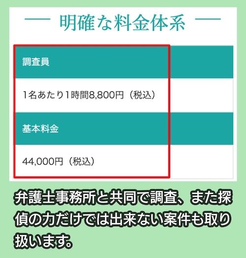 MJリサーチ「誹謗中傷調査」の依頼費用