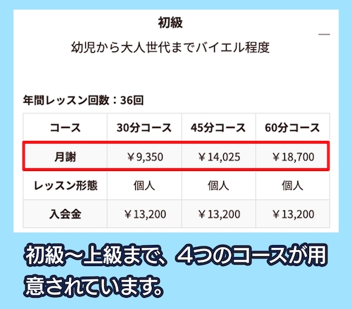 島村楽器の料金相場