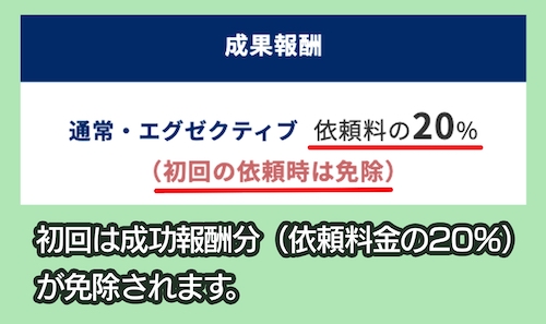 トラブルなんでも解決屋 初回割引