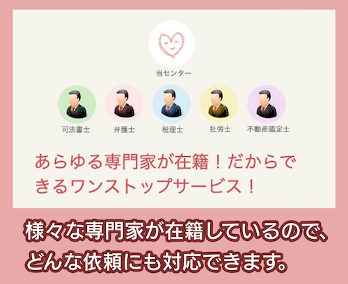 遺産相続手続まごころ代行センター 相続手続き 専門家集団