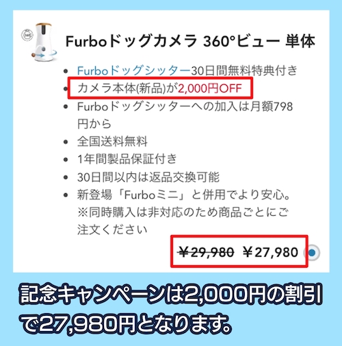 Furbo キャンペーン