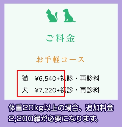 アリアスペットクリニックの料金相場