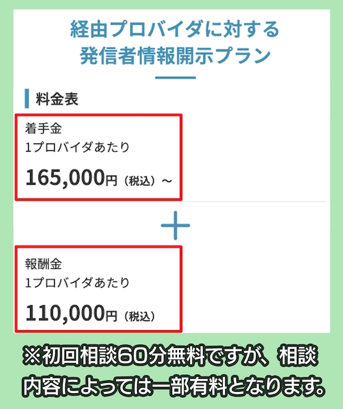 Authense法律事務所の料金相場