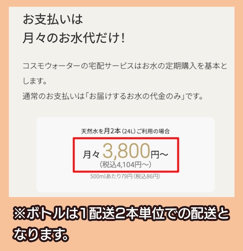 コスモウォーターの料金相場