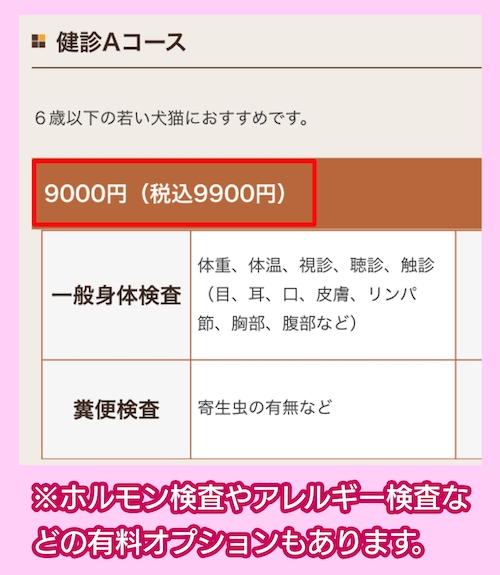 アイリス動物病院の料金相場