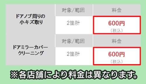 ジェームス（唐木田店）の料金相場