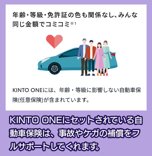 KINTO サポート面で選ぶ