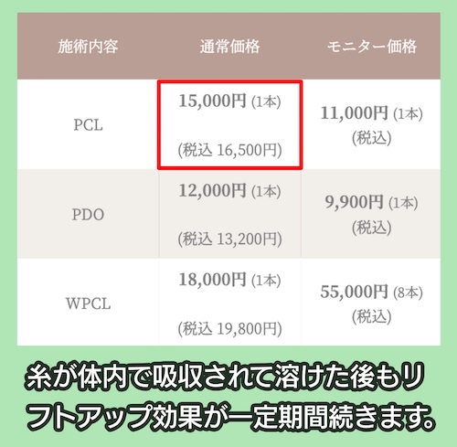 L’amour clinic Tokyoの糸リフトの料金