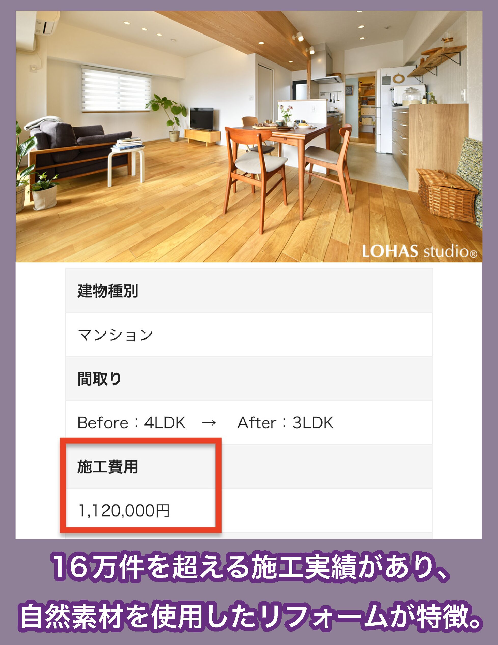LOHAS studio「リノベーション」の費用