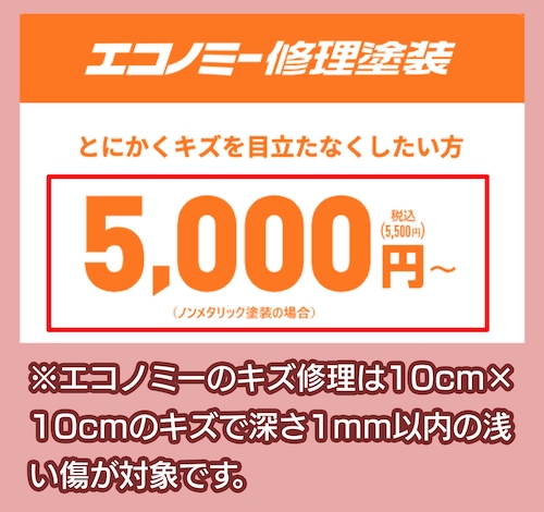 鈑金のモドーリーの料金相場