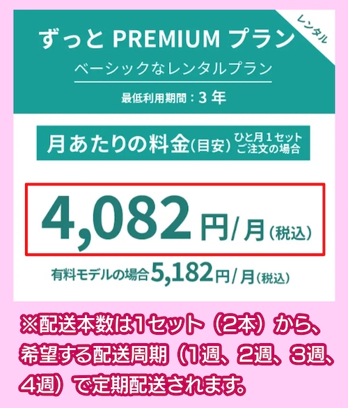 プレミアムウォーターの料金相場