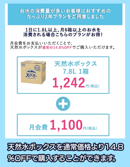 サントリー天然水 たっぷり2年プラン