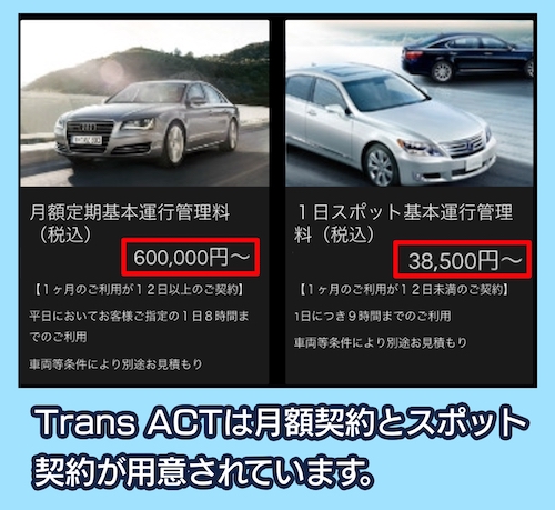 Trans ACT 料金プラン