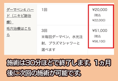 Wクリニック心斎橋院の料金相場