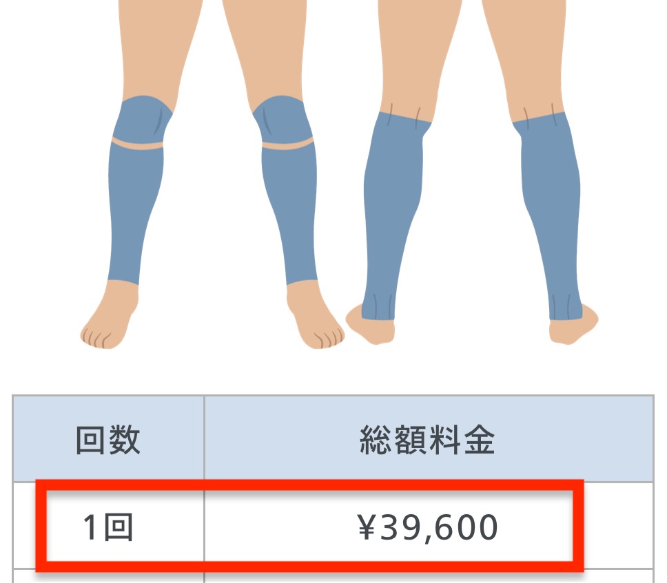 レジーナクリニックオム の脱毛料金