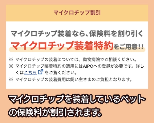 アクサ損害保険株式会社のマイクロチップ割引