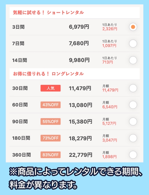 ベビレンタ レンタル期間と料金