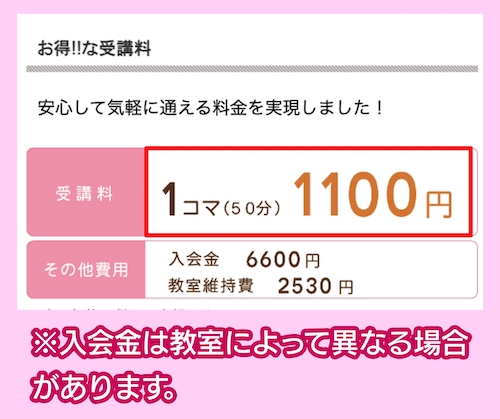 市民パソコン塾のWord講座の料金