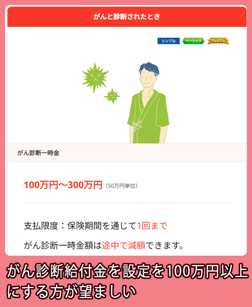 ライフネット生命　がん診断給付金