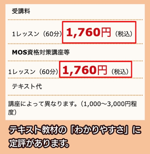 ハロー！パソコン教室のWord講座の料金