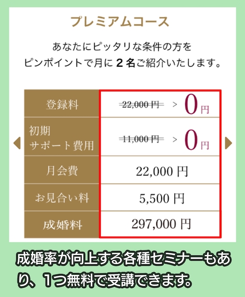 結婚相談所インフィニの料金相場