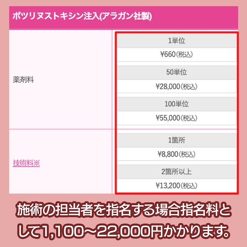 ボトックス注射の料金相場とクリニックの選び方、安くする方法【徹底比較】 | 料金相場.jp