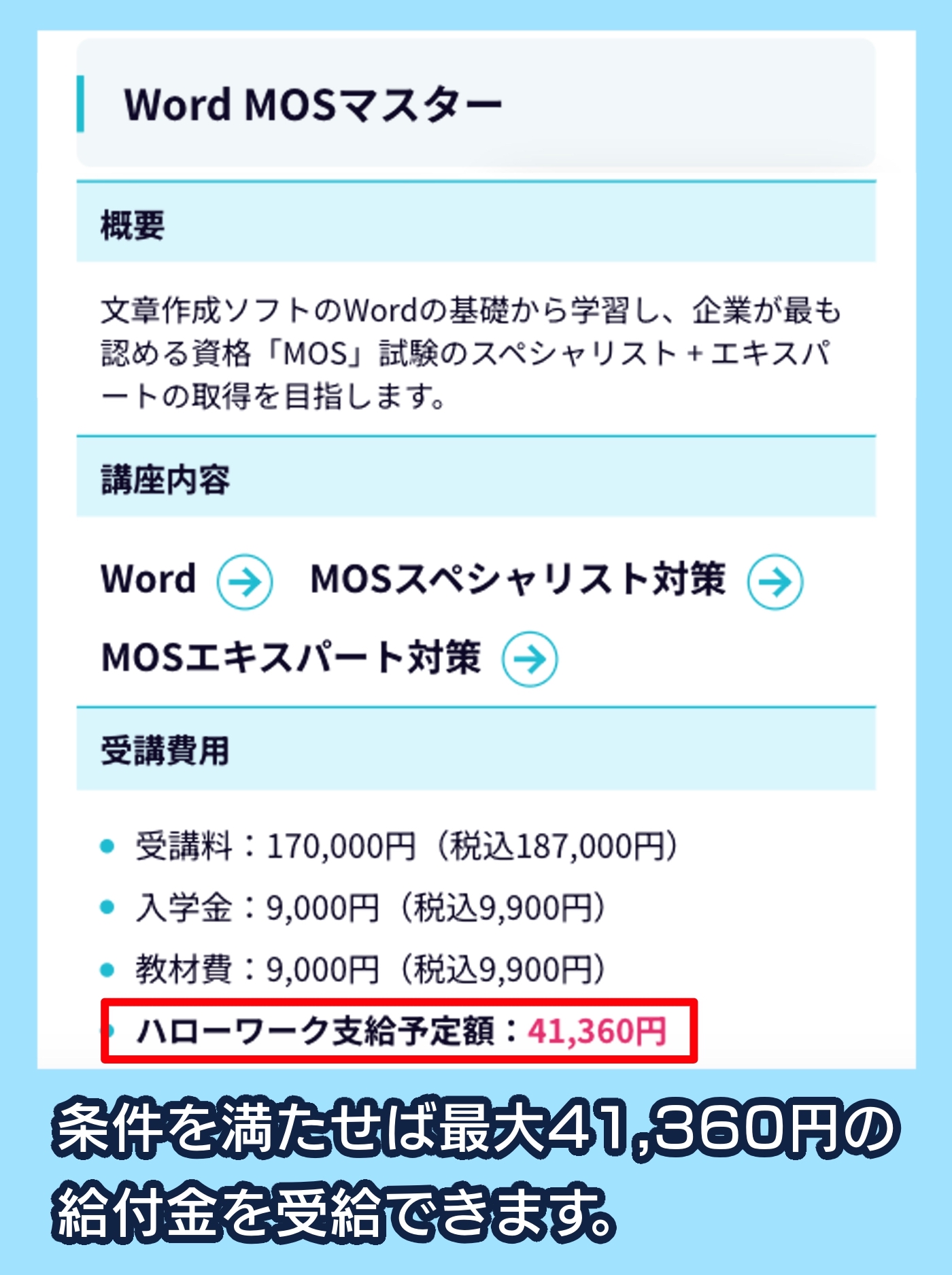 WinスクールのWord MOSマスター講座の給付金