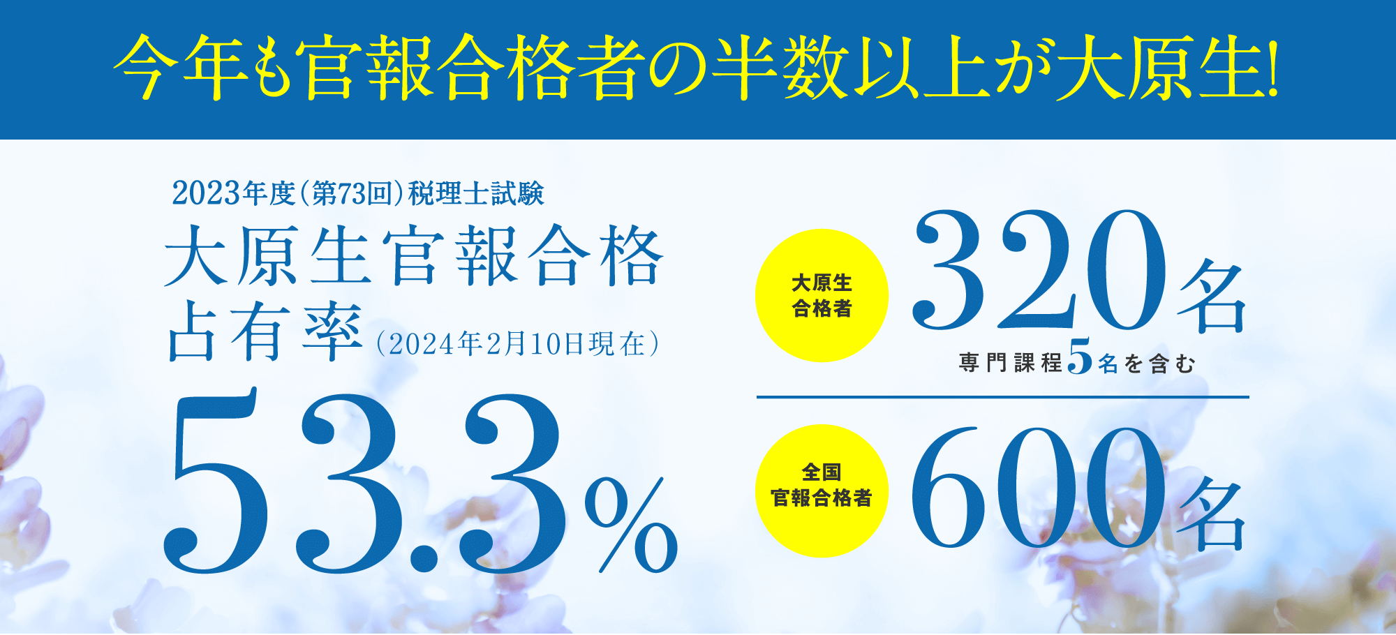 資格の大原の合格実績