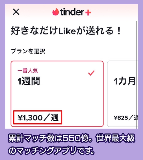 Tinder Plusの料金相場