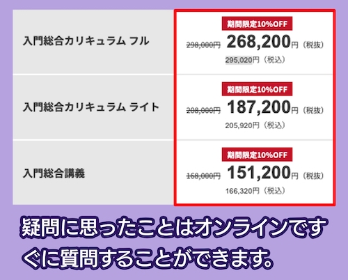 アガルートの料金相場