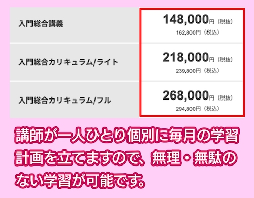 アガルートの料金相場