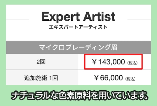 アイエスクリニックの料金相場