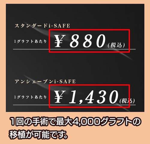 アスク井上クリニックの料金相場