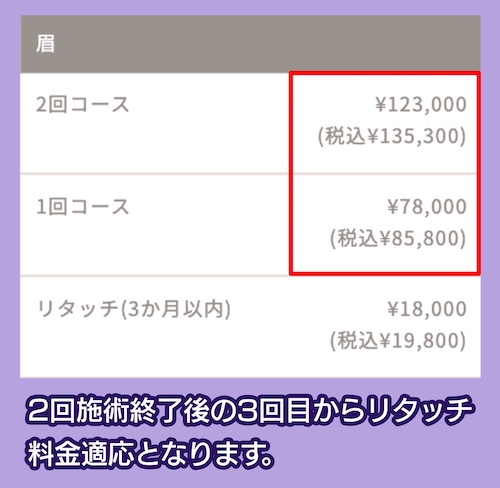 BMC CLINIC 南青山の料金相場