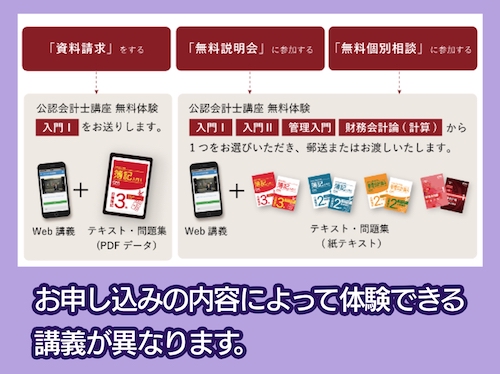 CPAの無料体験講義