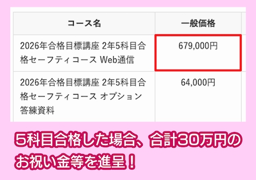 クレアール税理士講座の料金相場