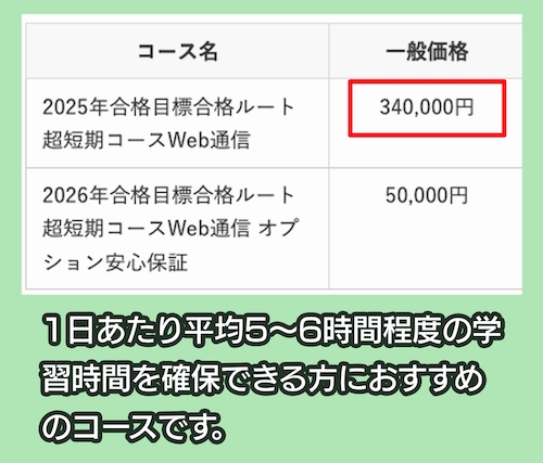 クレアールの料金相場