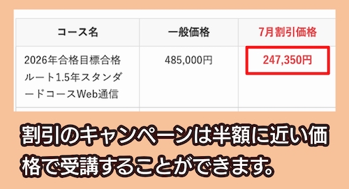 クレアールの合格ルート1.5年スタンダードコース