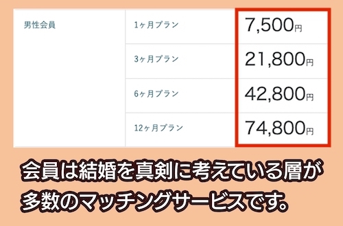 マッチングアプリの料金相場と選び方【各社比較・人気おすすめは？】 | 料金相場.jp