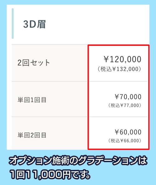 銀座よしえクリニックの料金相場