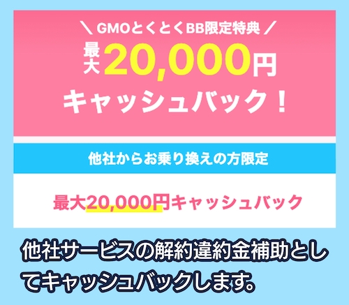 GMOとくとくBB WiMAXのキャンペーン