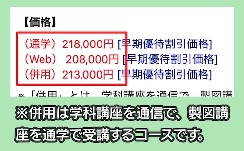 全日本建築士会の料金相場