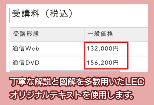 LECの1級パーフェクトコース料金相場