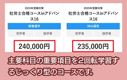 資格の大原の社労士講座の料金相場