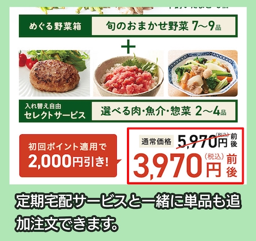 らでぃっしゅぼーやの料金相場