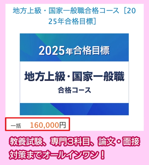 スタディングの料金相場