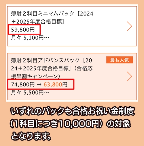 スタディング税理士講座の料金相場